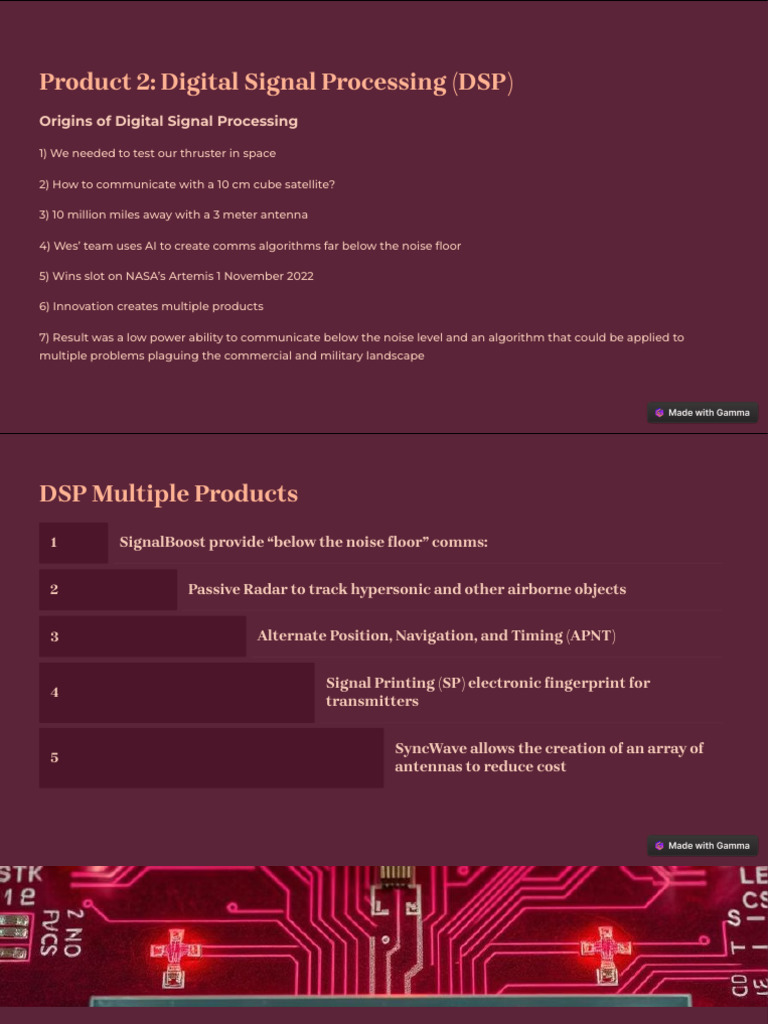 Product 2 Digital Signal Processing DSP | PDF | Radar | Antenna (Radio)