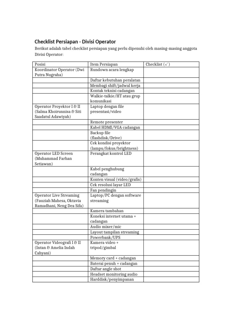 Checklist Persiapan Divisi Operator Acara | PDF