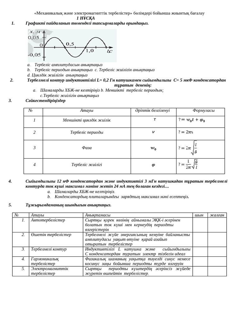 Қоғамдық әйелдер моншасындағы порно
