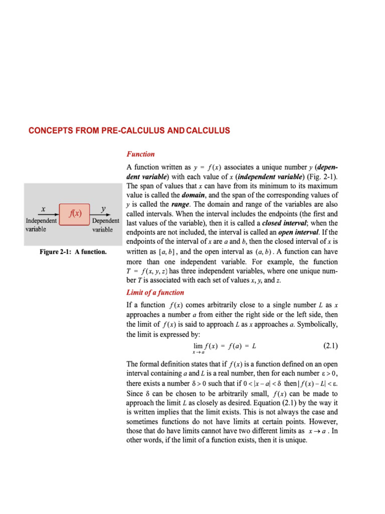 Concepts From Pre-Calculus and Calculus | PDF | Function (Mathematics ...