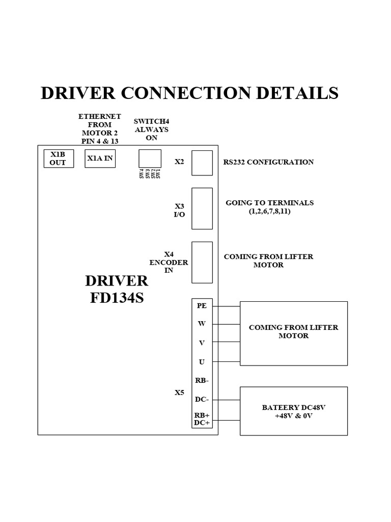 4.driver Connection | PDF