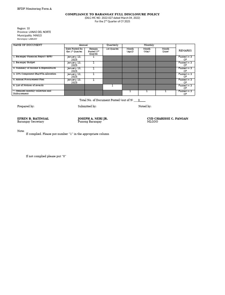 Barangay Full Disclosure Compliance Form | PDF | Chess Theory | Chess