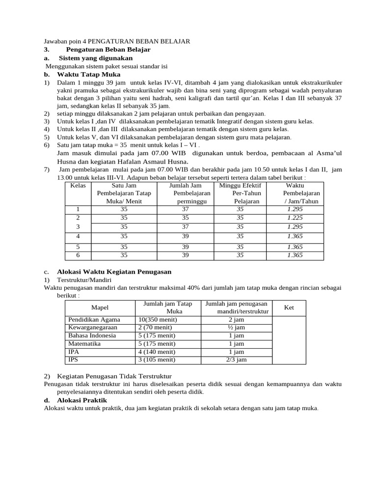Pengaturan Beban Belajar Kelas IV-VI | PDF