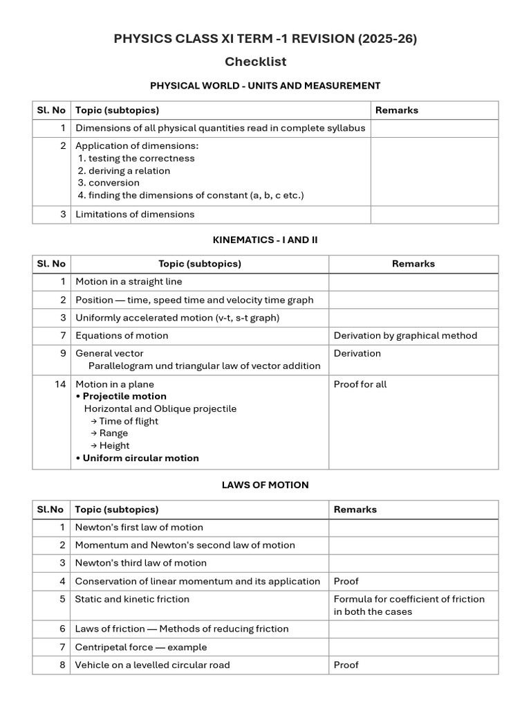 Class 11 Physics Syllabus 2025-26 | PDF | Force | Newton's Laws Of Motion