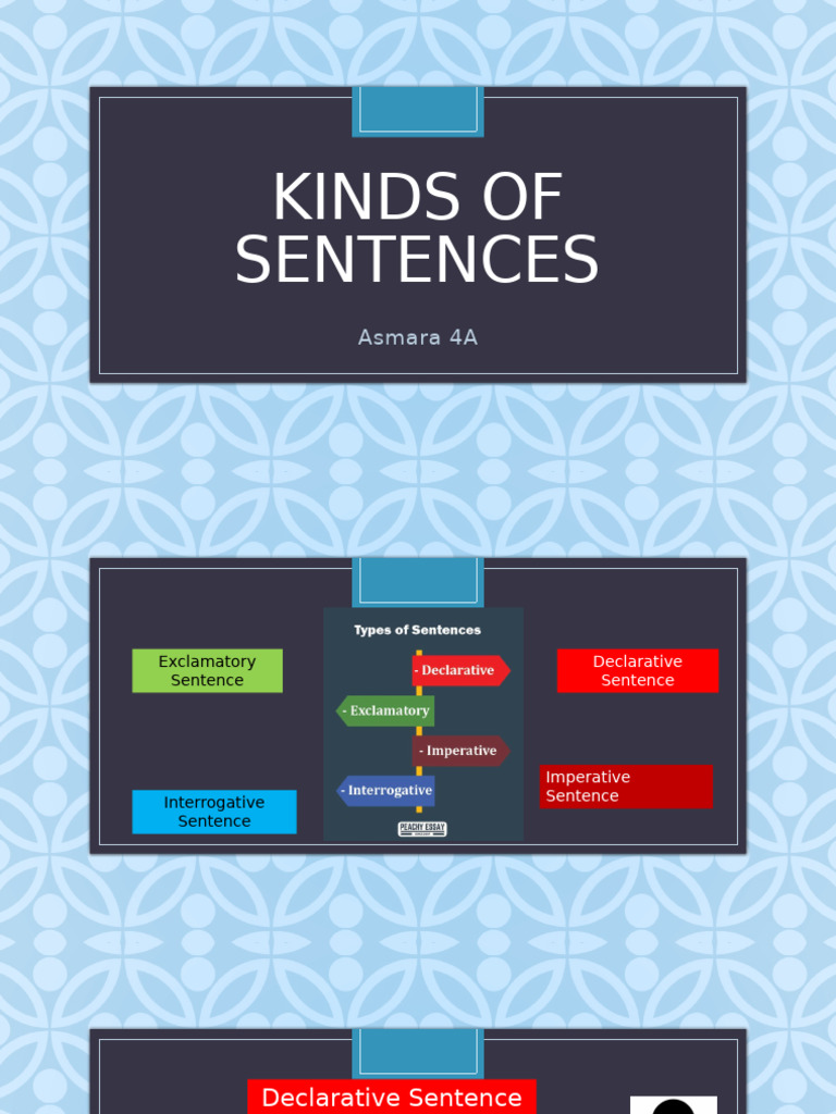 Types of Sentences Explained | PDF