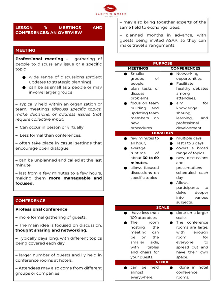Meetings vs. Conferences Overview | PDF | Collaboration | Mentorship