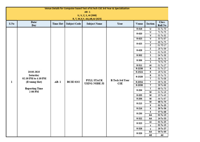 Full Stack Sitting Plan Shift 2 | PDF