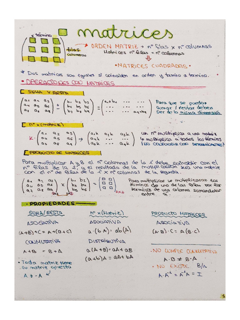 Matrices | PDF