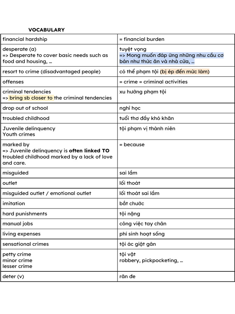 Crime & Punishment | PDF | Juvenile Delinquency | Punishments