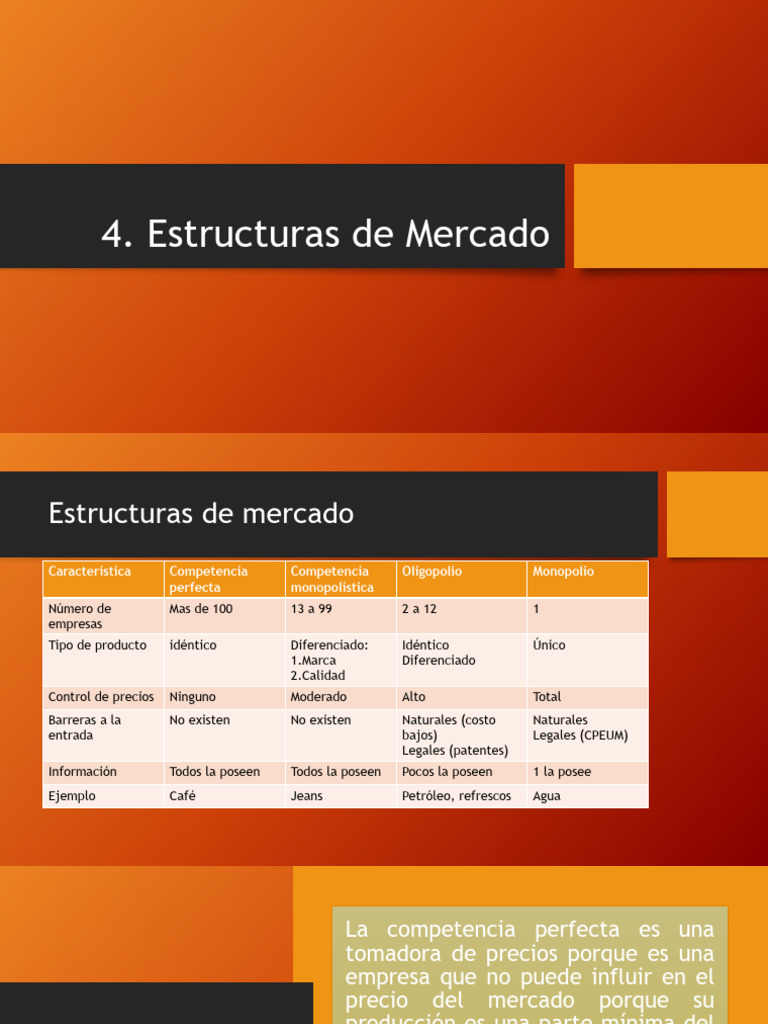 Estructuras de Mercado y Competencia Económica | PDF | Mercado ...