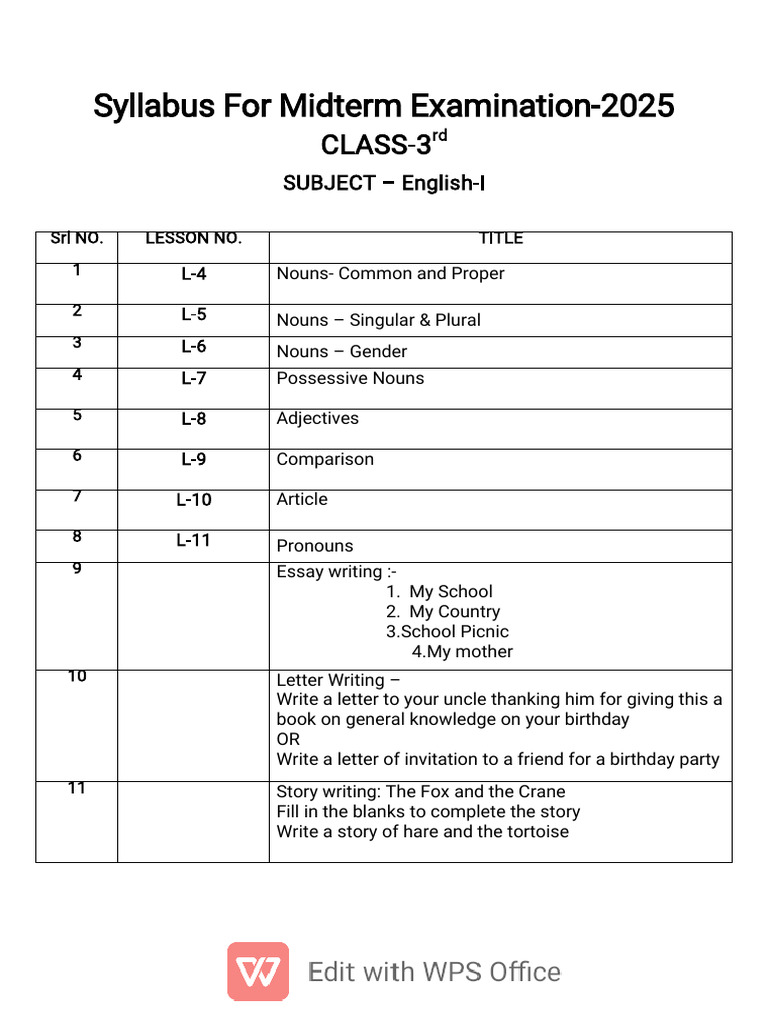 Class 3 Midterm Exam Syllabus 2025 | PDF | Noun | Plural
