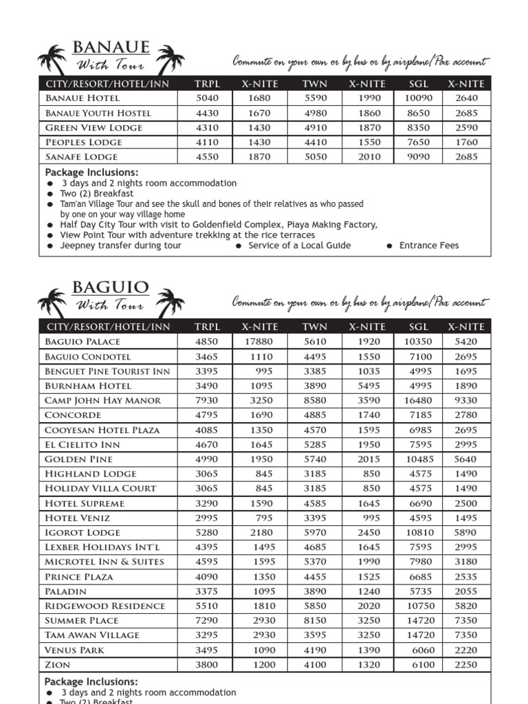 Price List Resort Inn