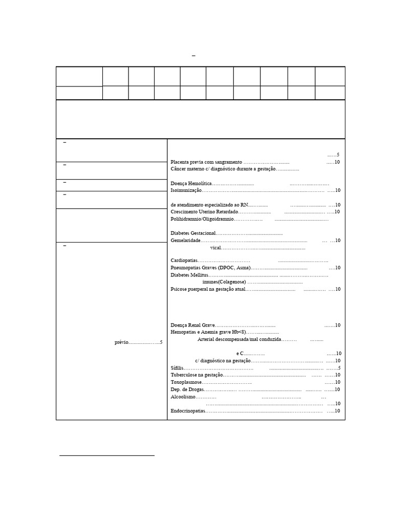 Classificação de Risco Gestacional SC | PDF | Gravidez | Doenças e ...