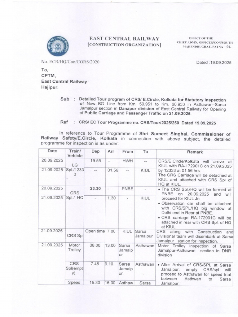 CRS Programme | PDF