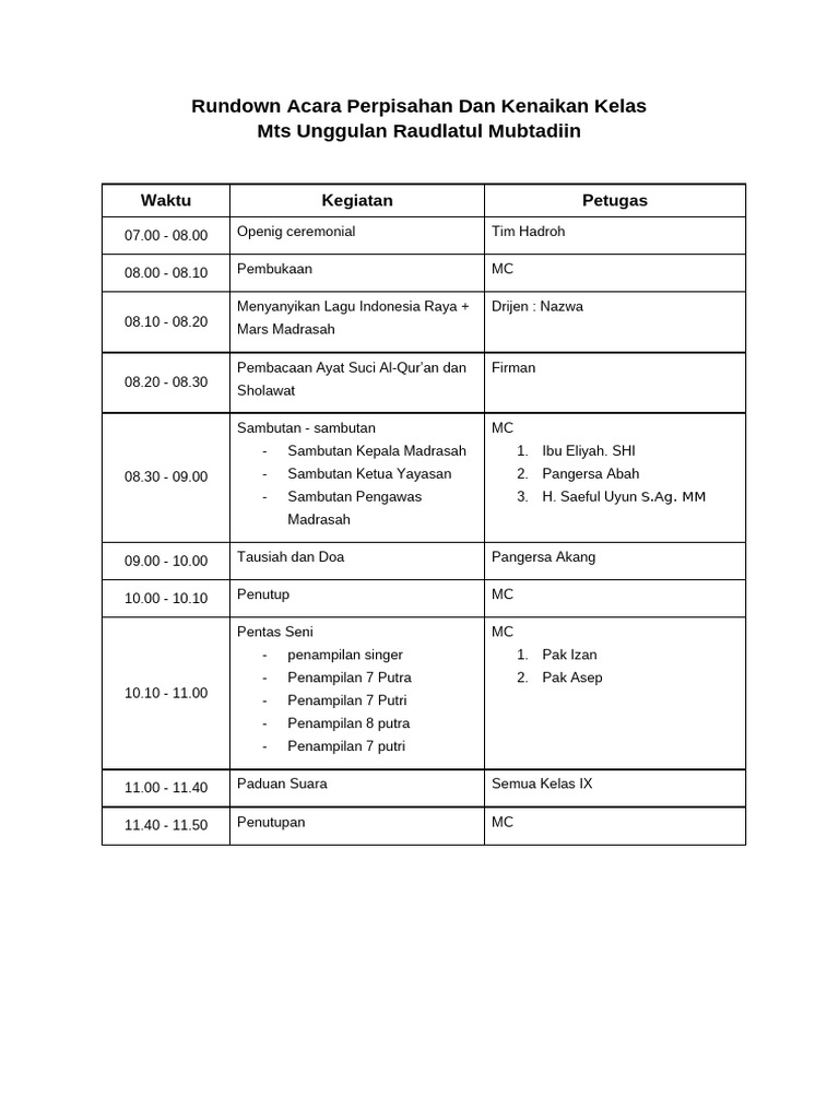 Rundown Acara Perpisahan Mts Raudlatul | PDF
