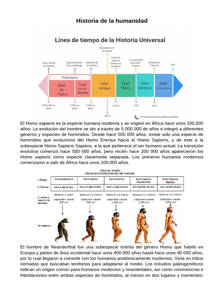 Historia de La Humanidad | PDF | neanderthal | Homo