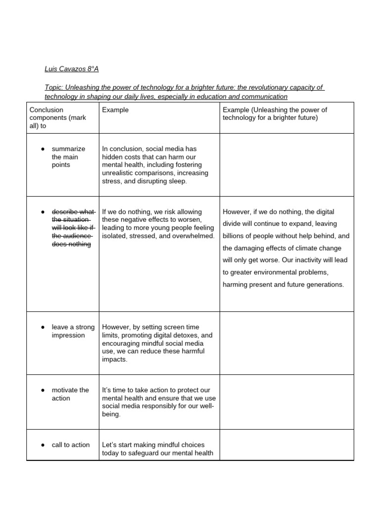 WS Conclusion: Structure and Check List | PDF