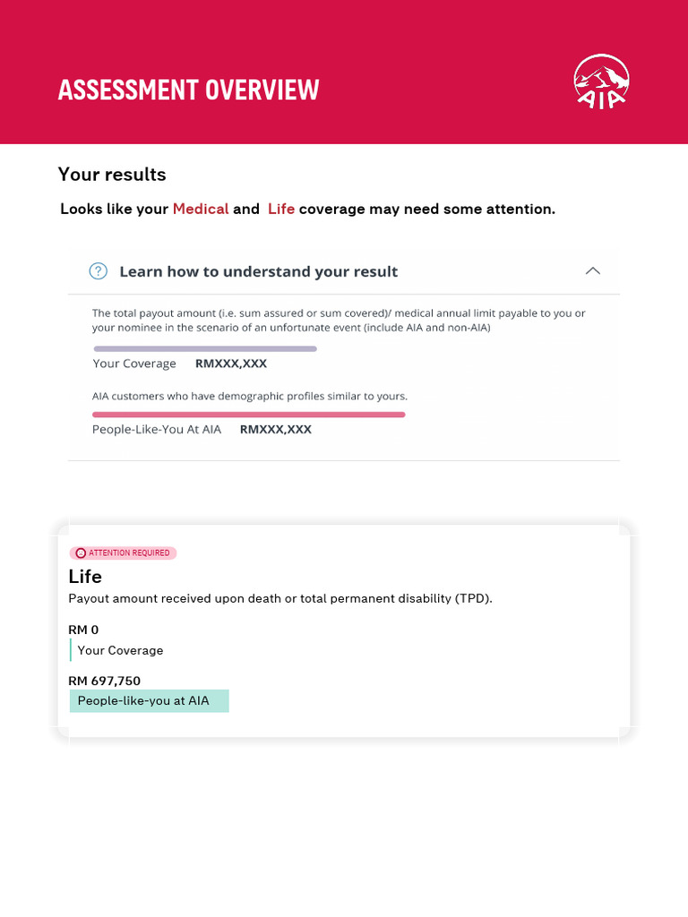 Coverage Health Review Result | PDF