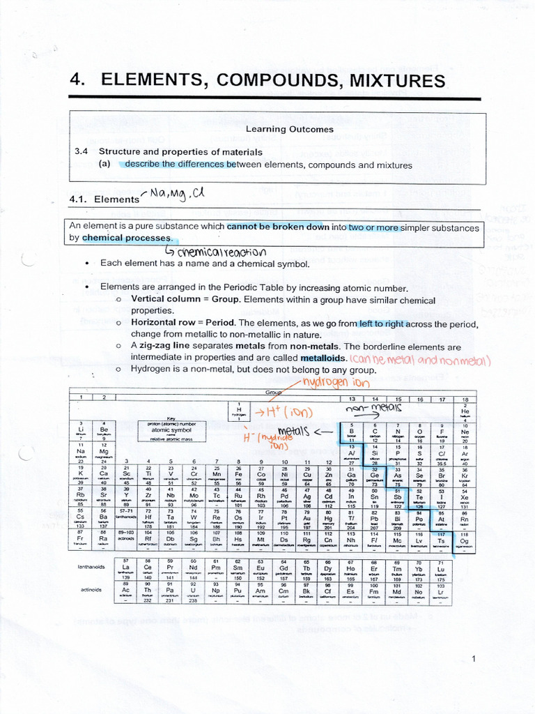 Elements, Compounds and Mixtures | PDF
