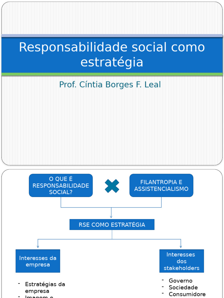 RSE Como Estrategia | PDF | Marketing | Sociologia