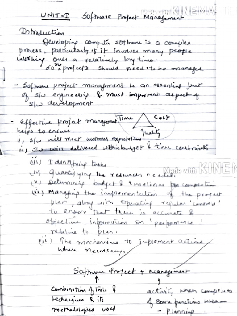 Project Management Unit 1 | PDF