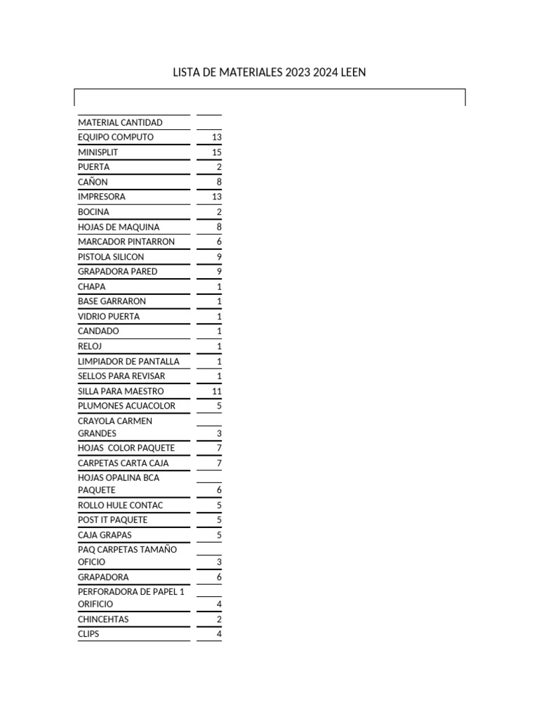 Lista de Materiales 2023 2024 Leen | PDF