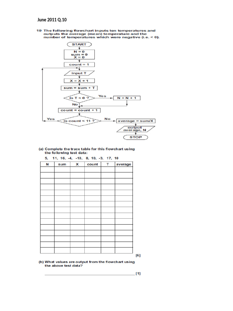 Worksheet#5 | PDF