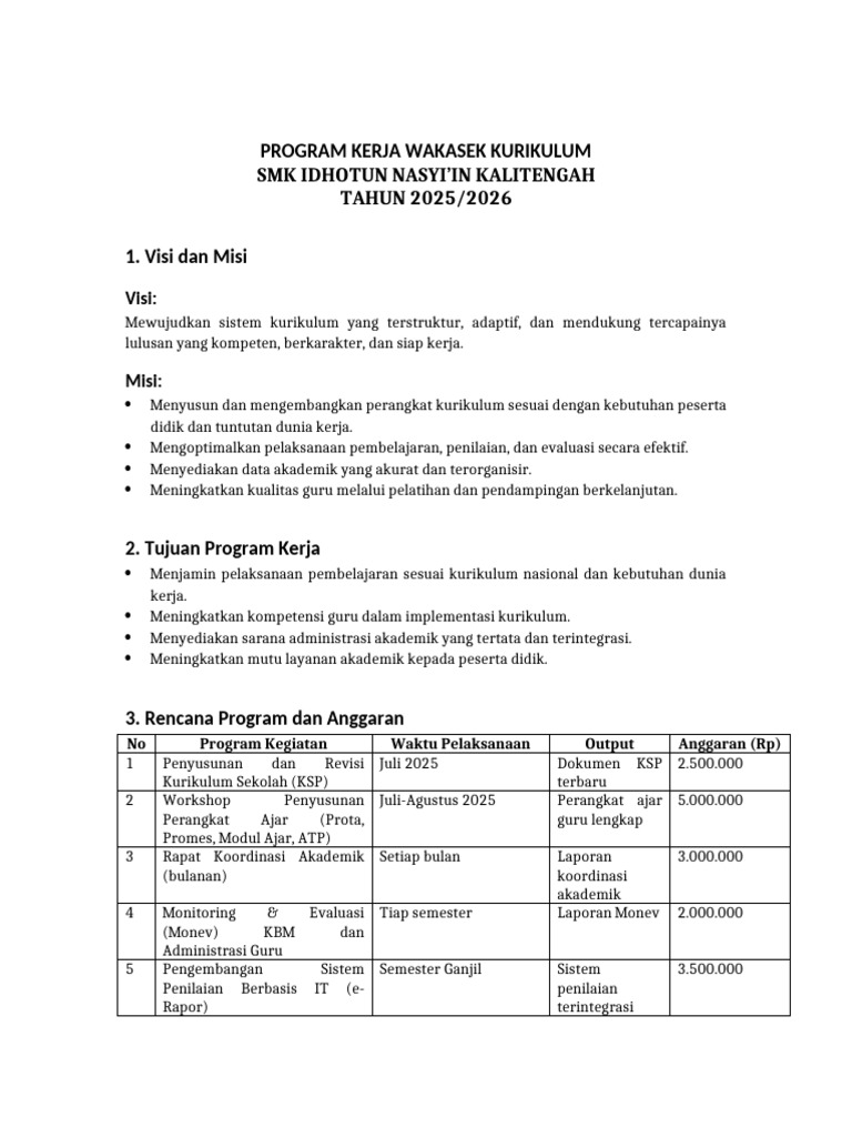 Program Kerja Wakasek Kurikulum 2025 | PDF