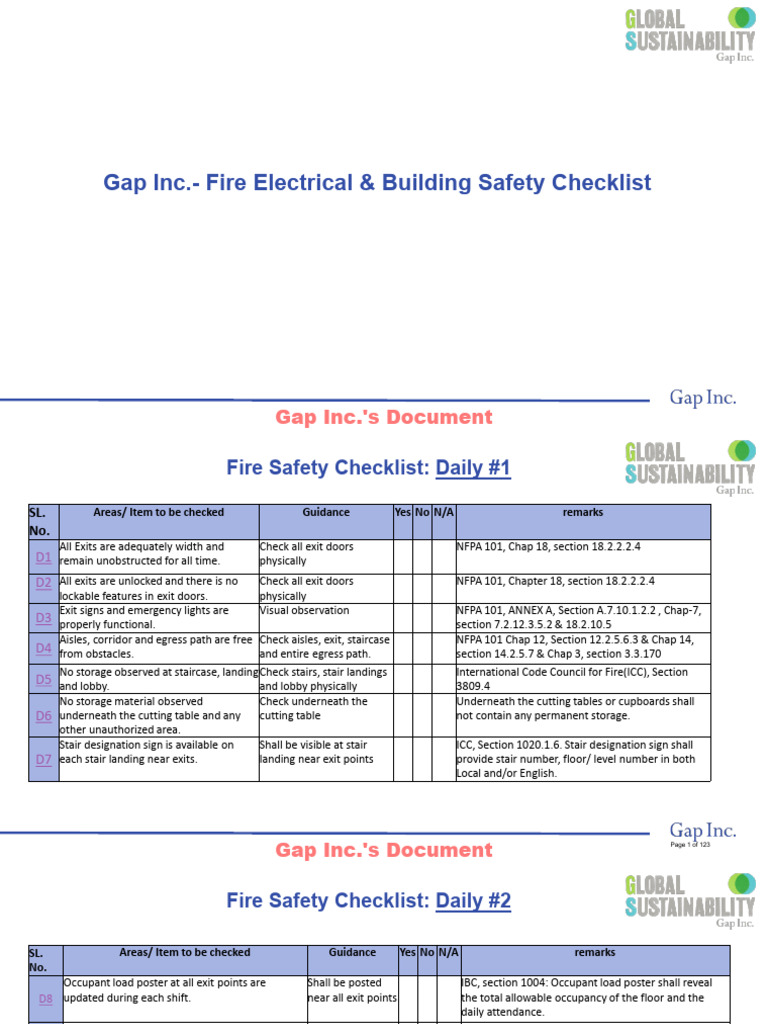 Gap Inc. Fire Safety Compliance Checklist | PDF | Fire Safety | Stairs