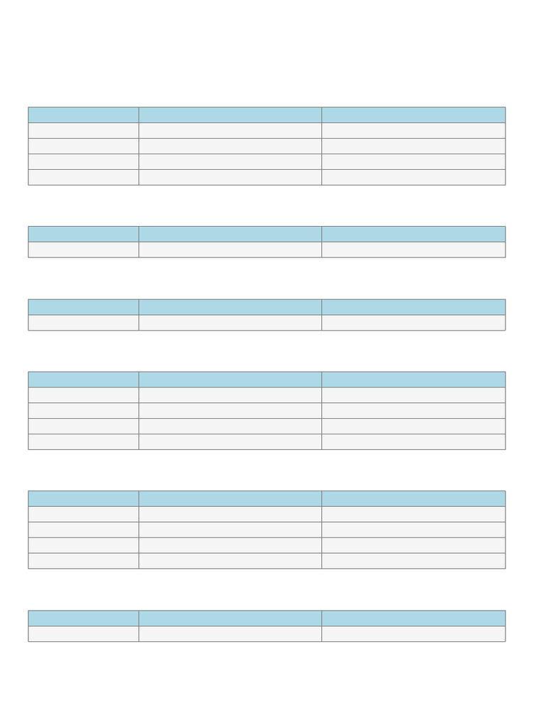 Ob/Gyn Exam Cheat Sheet With Management (GP / DHA / Prometric) | PDF ...