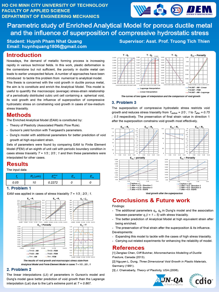 Poster of Thesis | PDF | Finite Element Method | Plasticity (Physics)