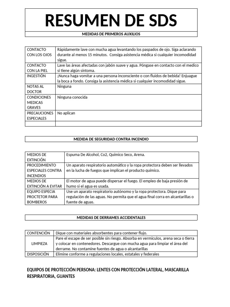 Resumen de Sds | PDF