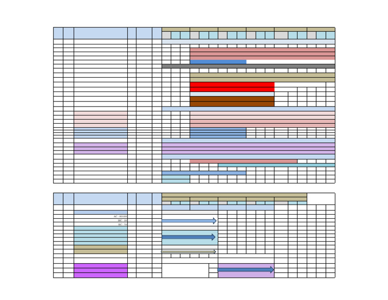 Asphalt Road Maintenance Plan 2025 | PDF | Road Surface | Road ...