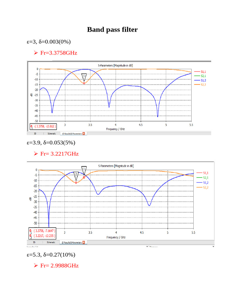 Band Pass Filter - Copie | PDF