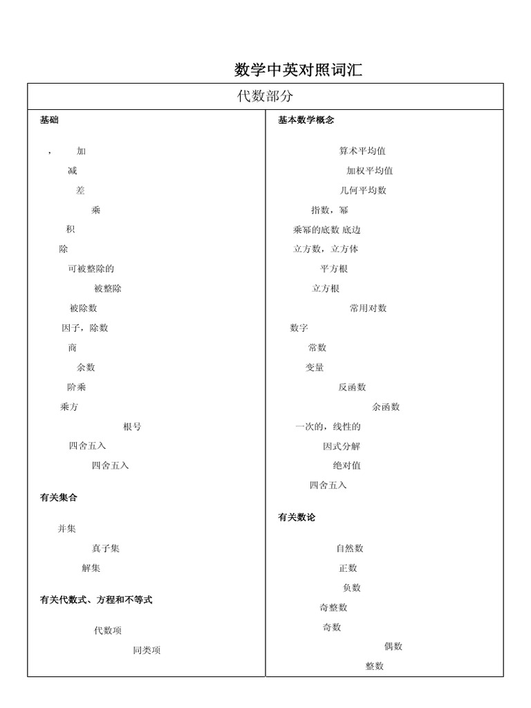 IGCSE数学中英词汇| PDF