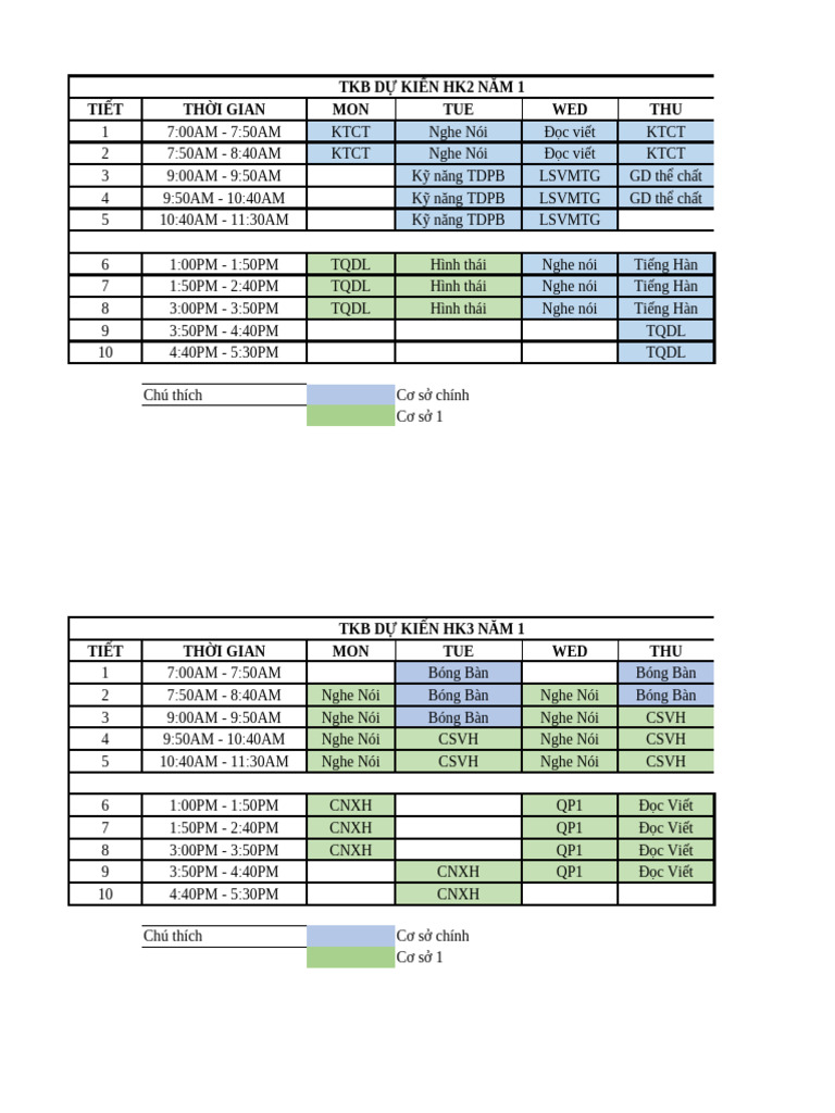 TKB DK | PDF