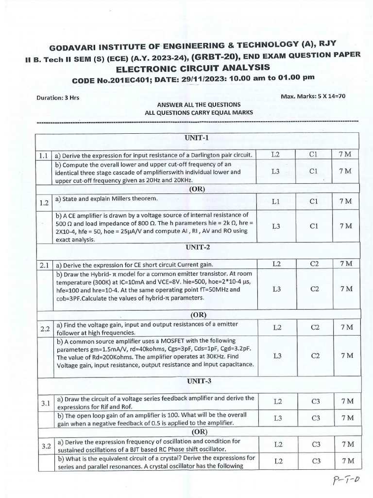 Eca Previous External Papers Giet | PDF
