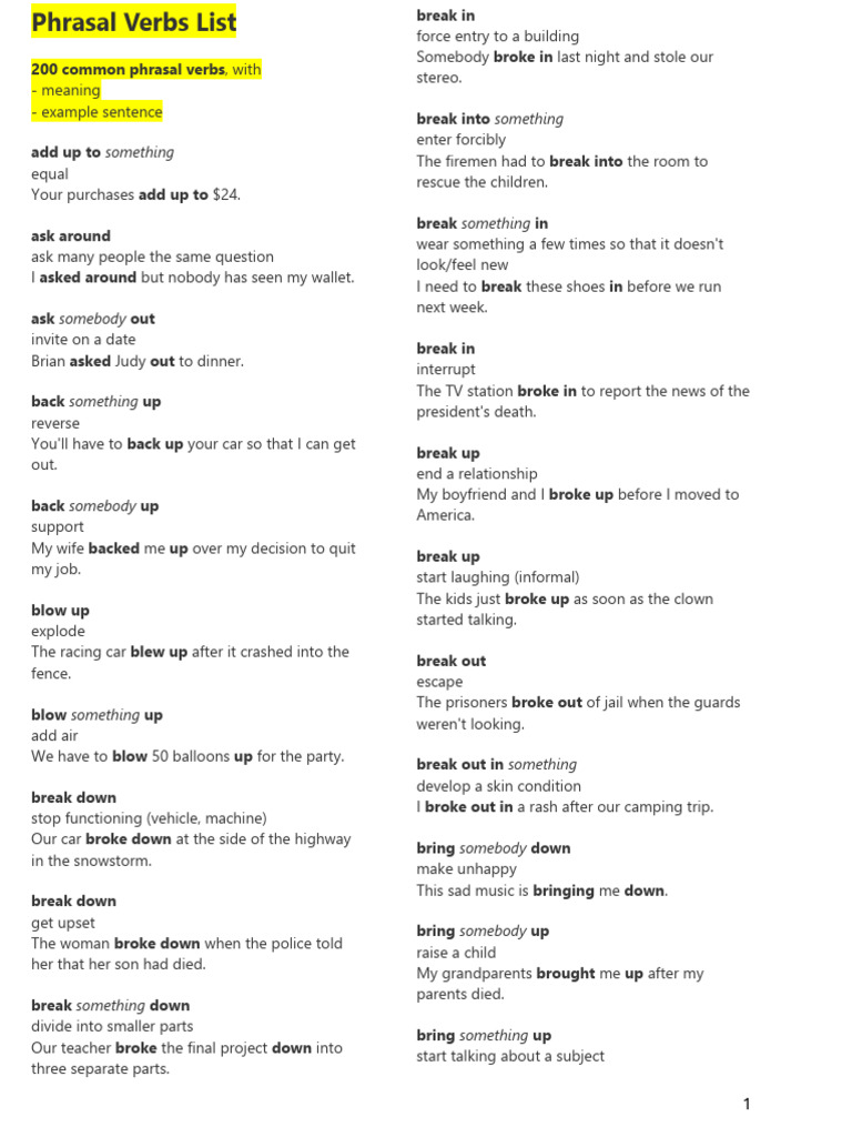 200 Common Phrasal Verbs Explained | PDF