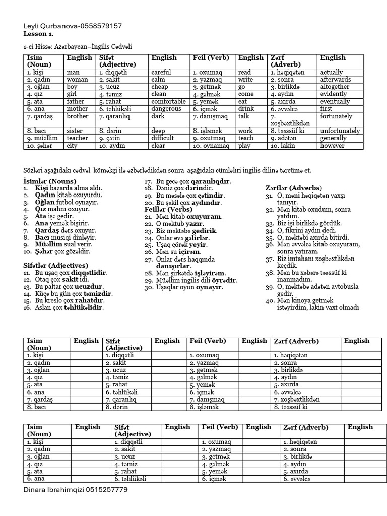 Students' Lesson 1 | PDF