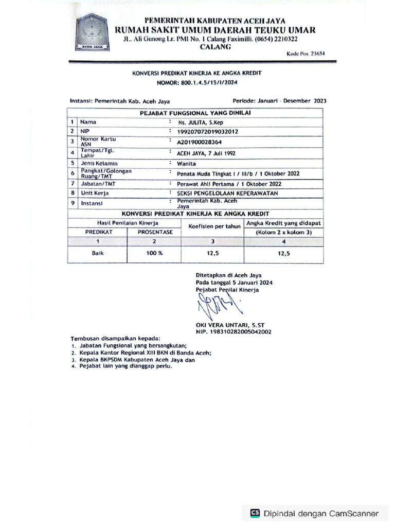 PAK 2023 Compressed | PDF