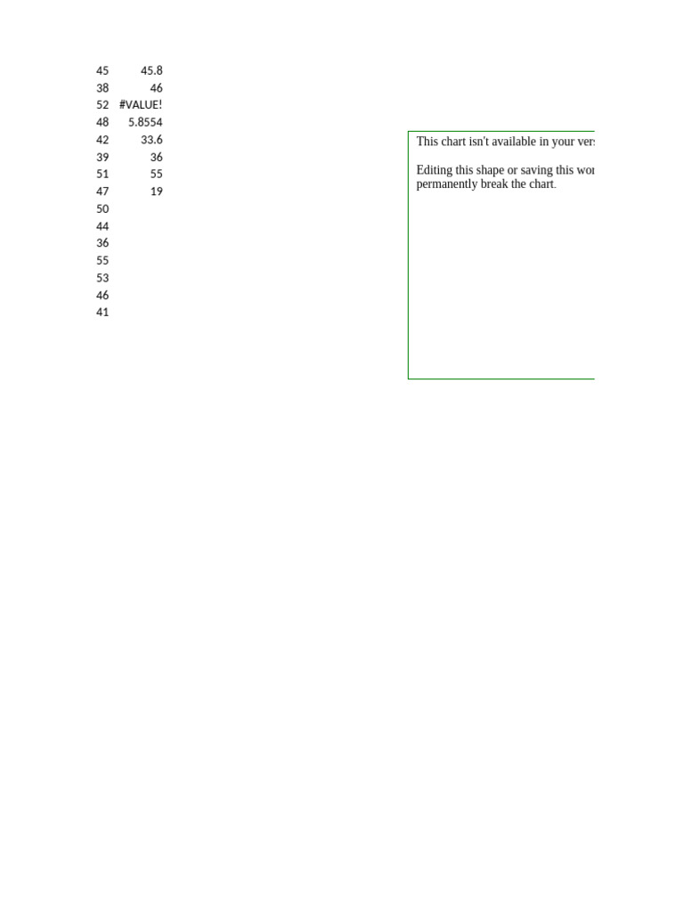 Excel Chart Data and Compatibility Issues | PDF