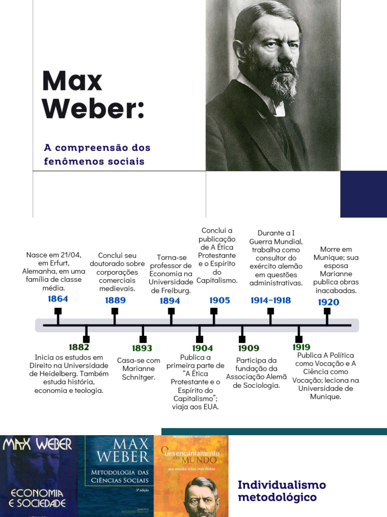 Max Weber: Ação Social e Dominação | PDF | Sociologia | Max Weber