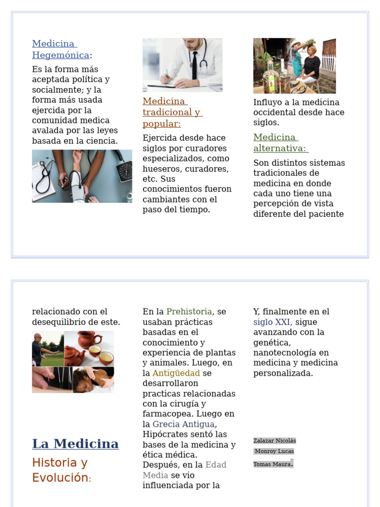 Historia y Tipos de Medicina | PDF | Medicina | Cuidado de la salud