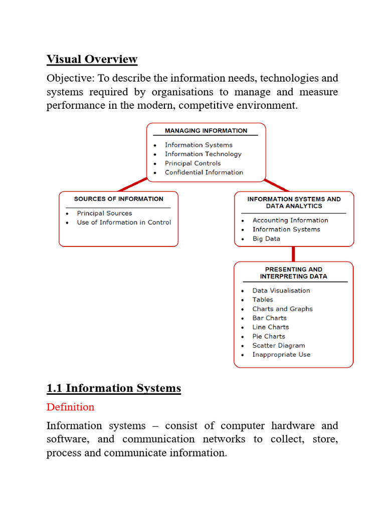 Management Information Systems and Data Analytics | PDF | Computer ...