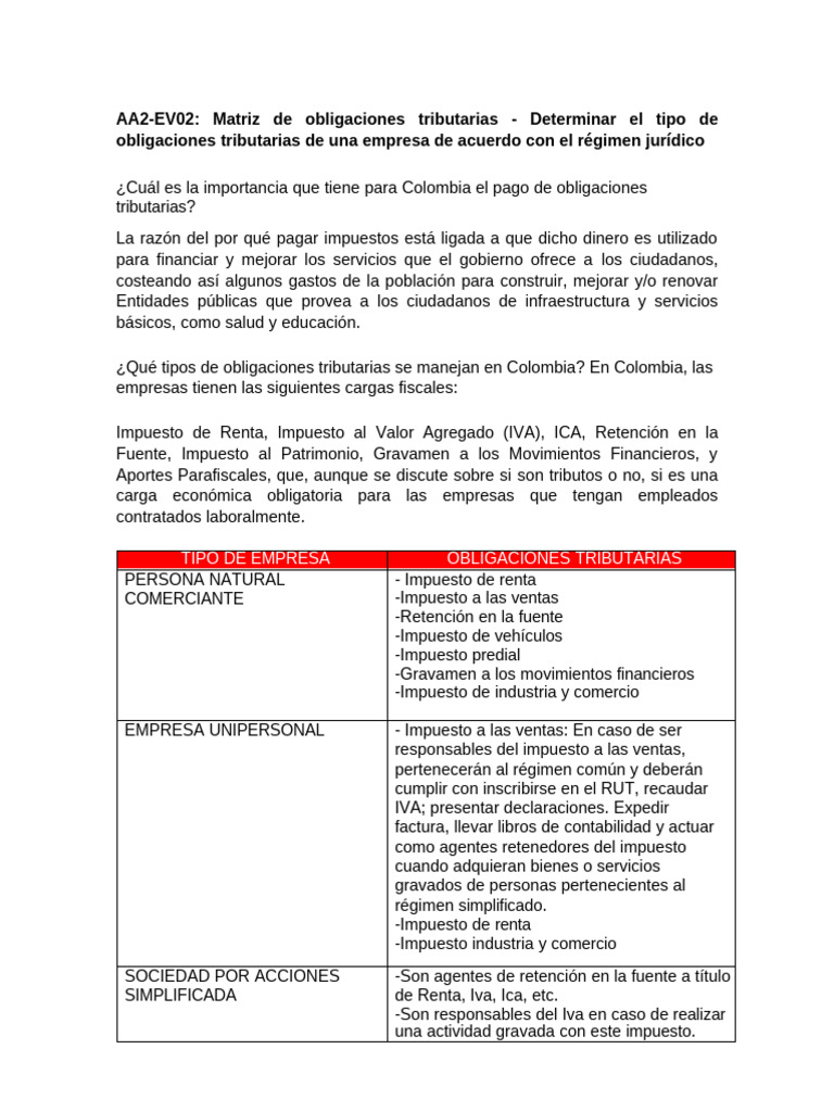 Matriz de obligaciones tributarias | PDF | Impuestos | Impuesto al ...