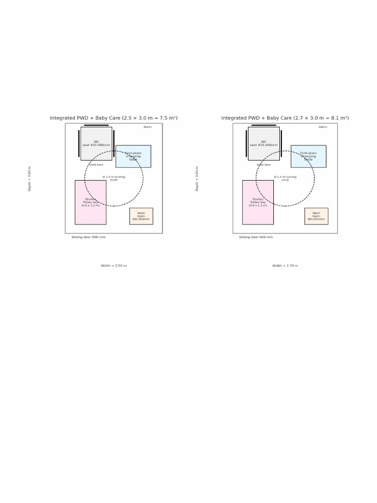 PWD Babycare Integrated Layouts | PDF