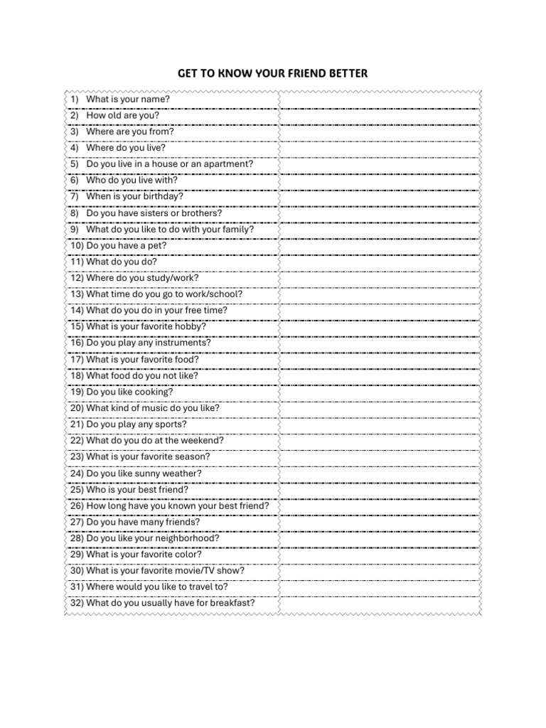 A1 Get To Know Your Friend Better Questionnaire | PDF