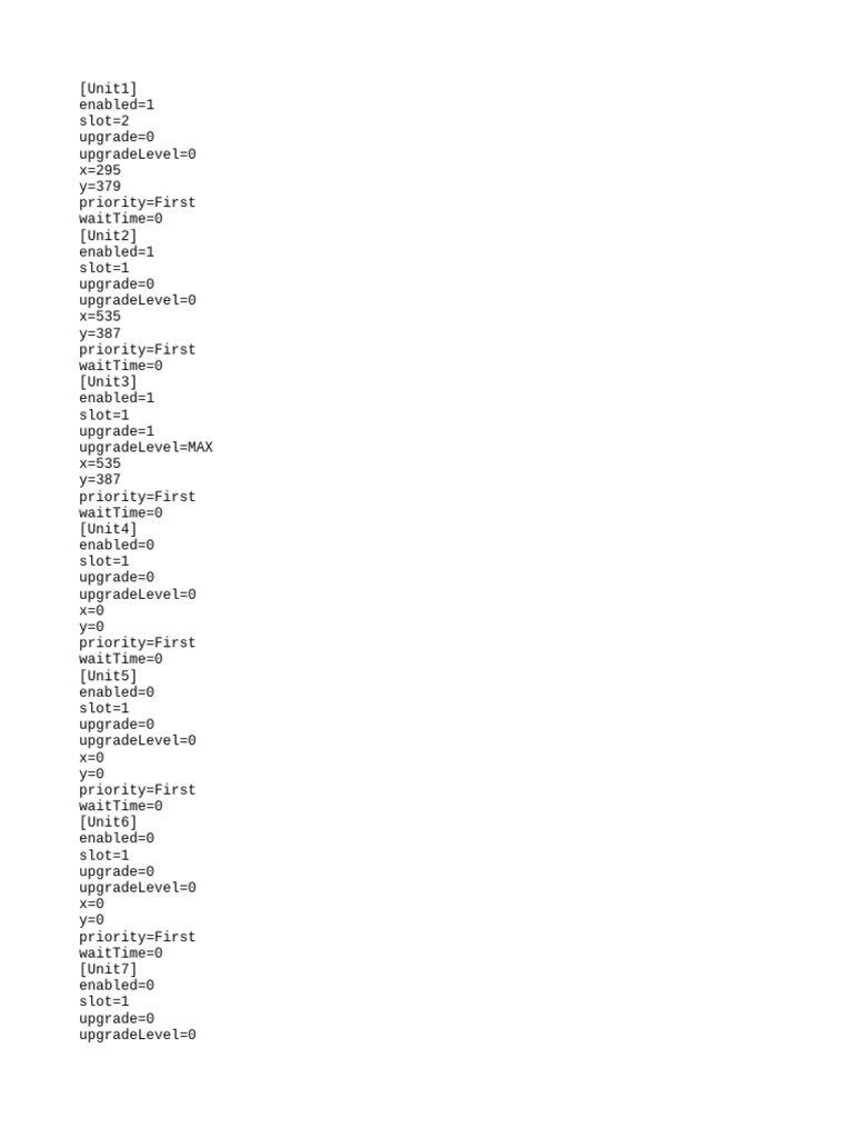 Unit Configuration Overview | PDF