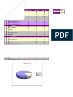 Cost-Analysis of de Program