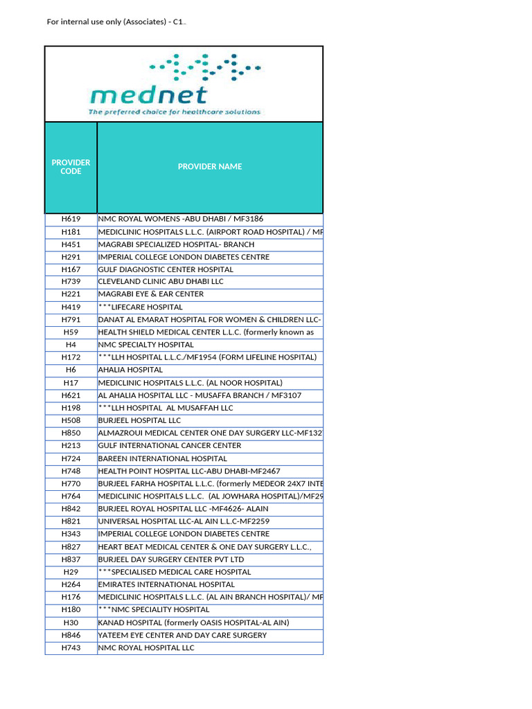 Abu Dhabi Healthcare Providers List | PDF | Clinic | United Arab Emirates